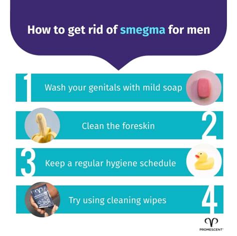 Smegma in Men & Women: Causes & How To Get Rid Of It